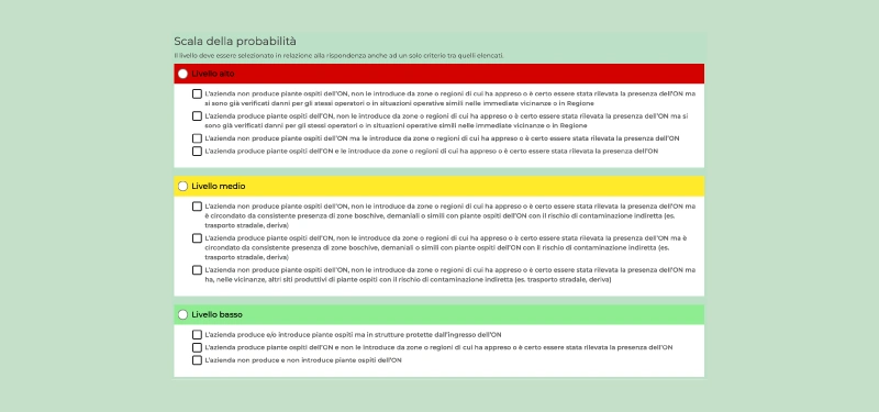Dal monitoraggio al piano di gestione dei rischi
